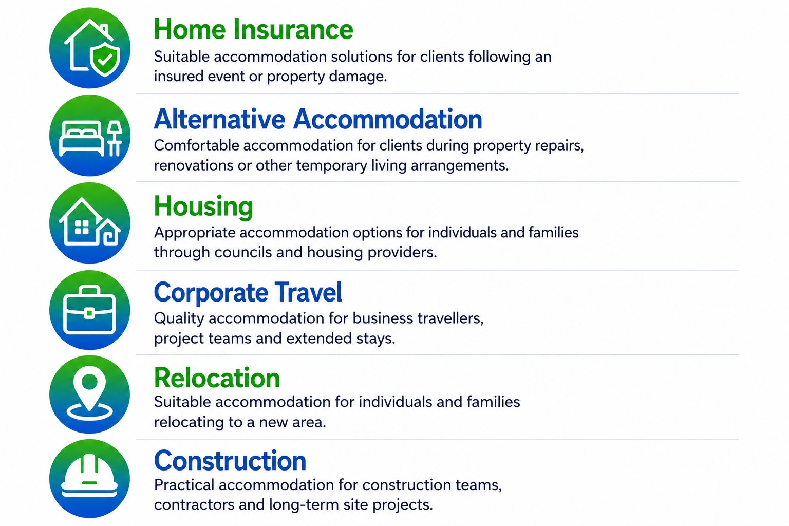 Accommodation support services overview