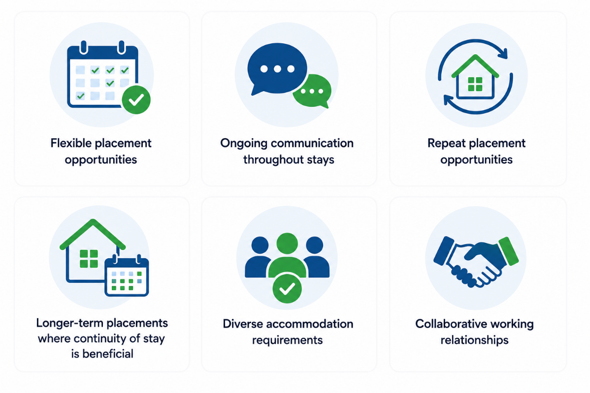 Host support services overview